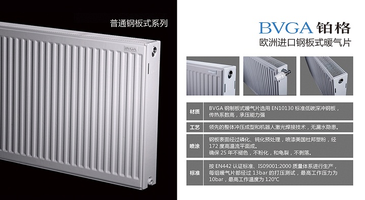 铂格钢板式散热片