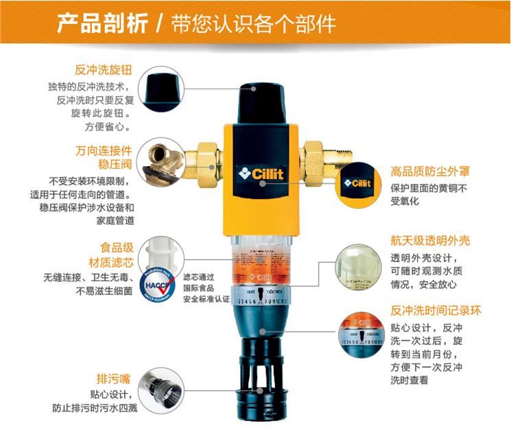 德国水丽Galileo反冲洗前置过滤器产品剖析