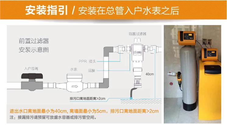 德国水丽Galileo反冲洗前置过滤器安装指引