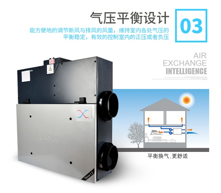 气压平衡设计 百朗品牌新风