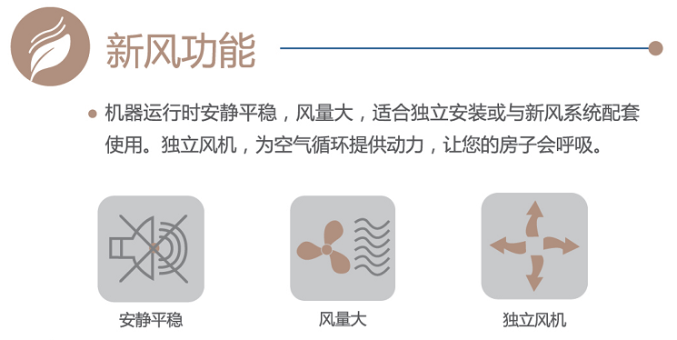 百朗新风除湿机 新风独立设置