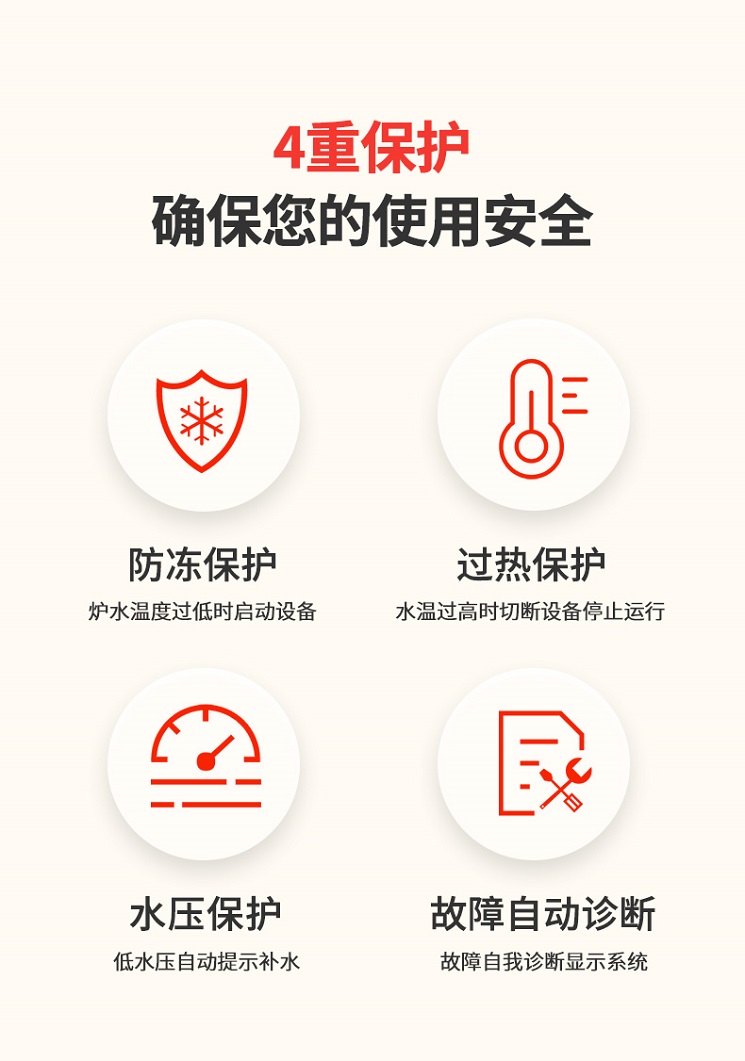 菲斯曼锅炉 四重保护更安全