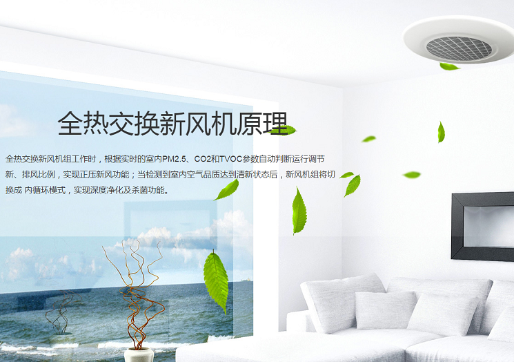 艾尔文新风系统-全热交换新风机原理