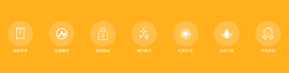 XPEL家居建筑节能隔热膜