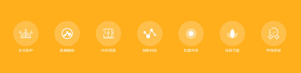 XPEL家居建筑节能隔热膜