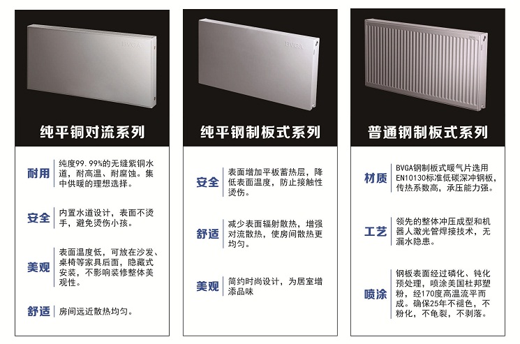 铂格暖气片